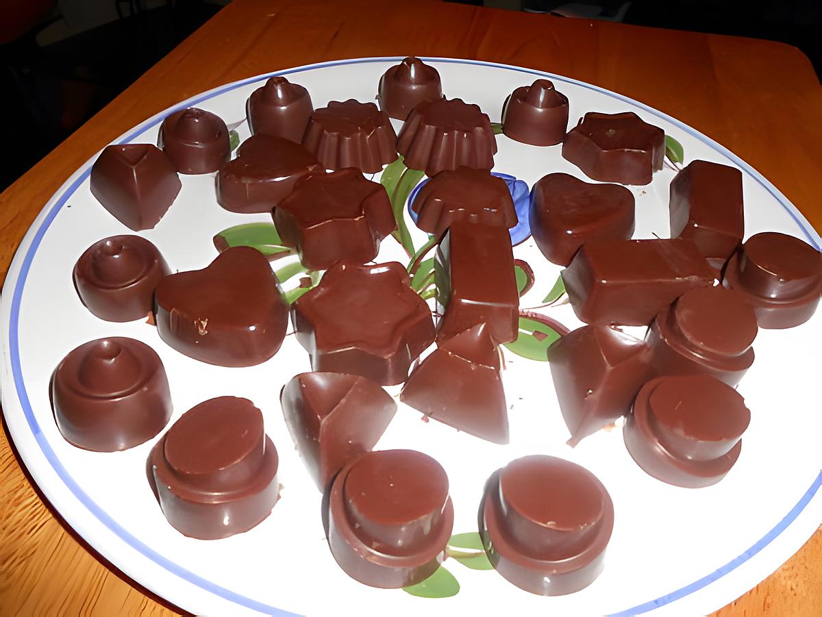 recette Mes chocolats