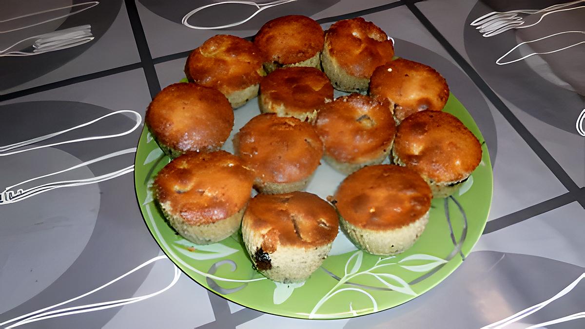 recette Muffins chocolat