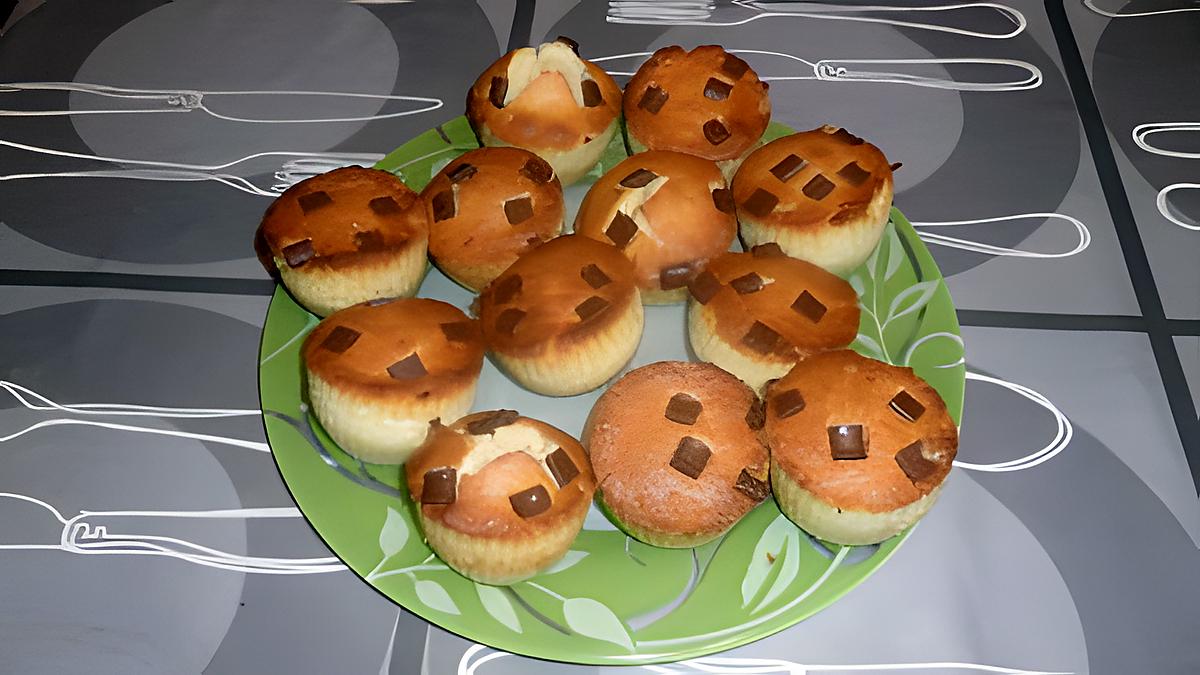 recette Muffins aux noix de coco