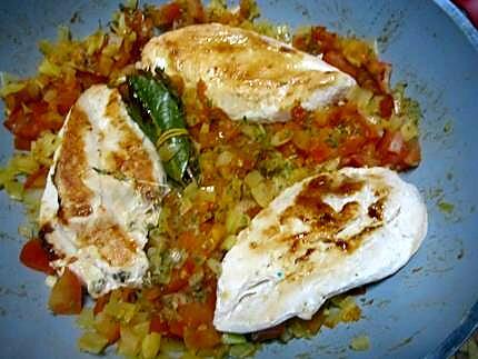 recette Escalopes de poulet en duo tomates. oignons.