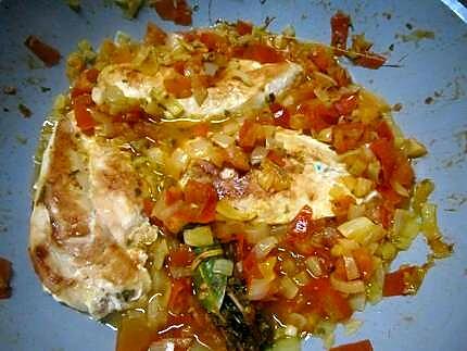 recette Escalopes de poulet en duo tomates. oignons.