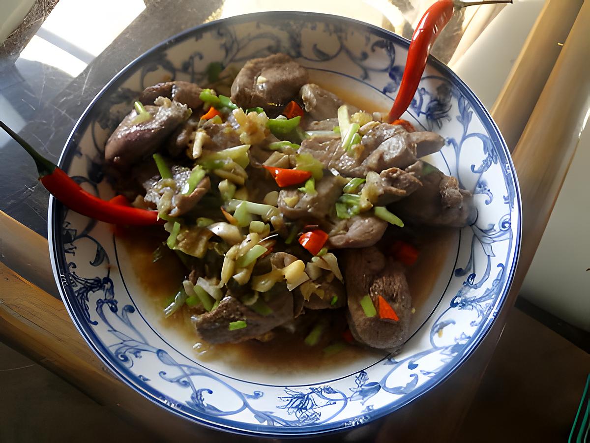 recette Sauté de magret de canard Dongting