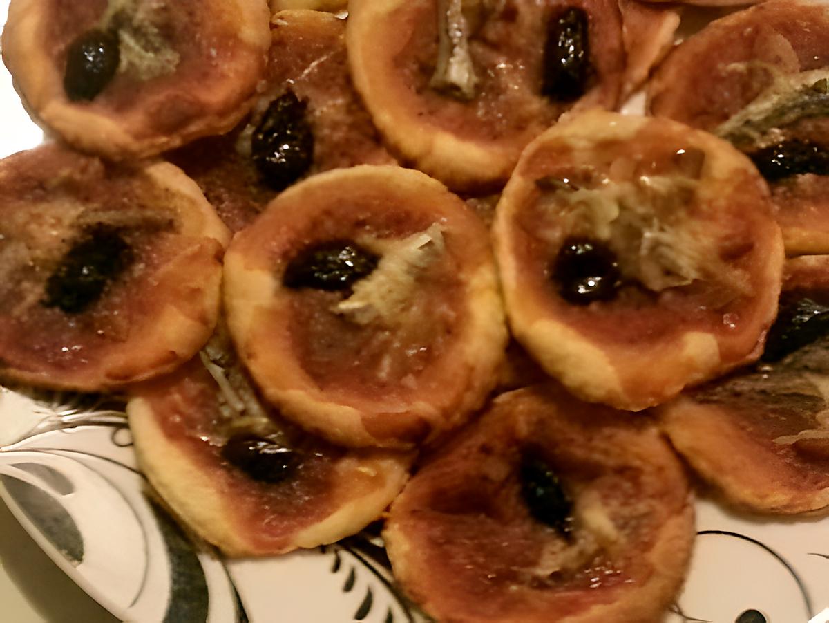 recette mini pizza au anchois