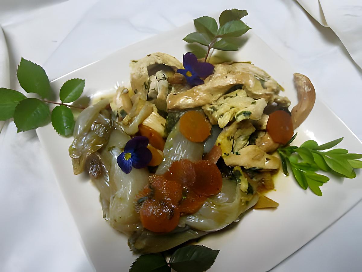 recette Emincés de poulet aux endives cuites à l'étouffée.