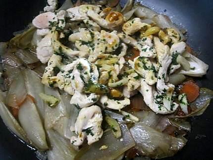 recette Emincés de poulet aux endives cuites à l'étouffée.