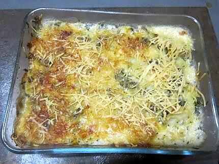 recette Gratin Dauphinois. persil haché.