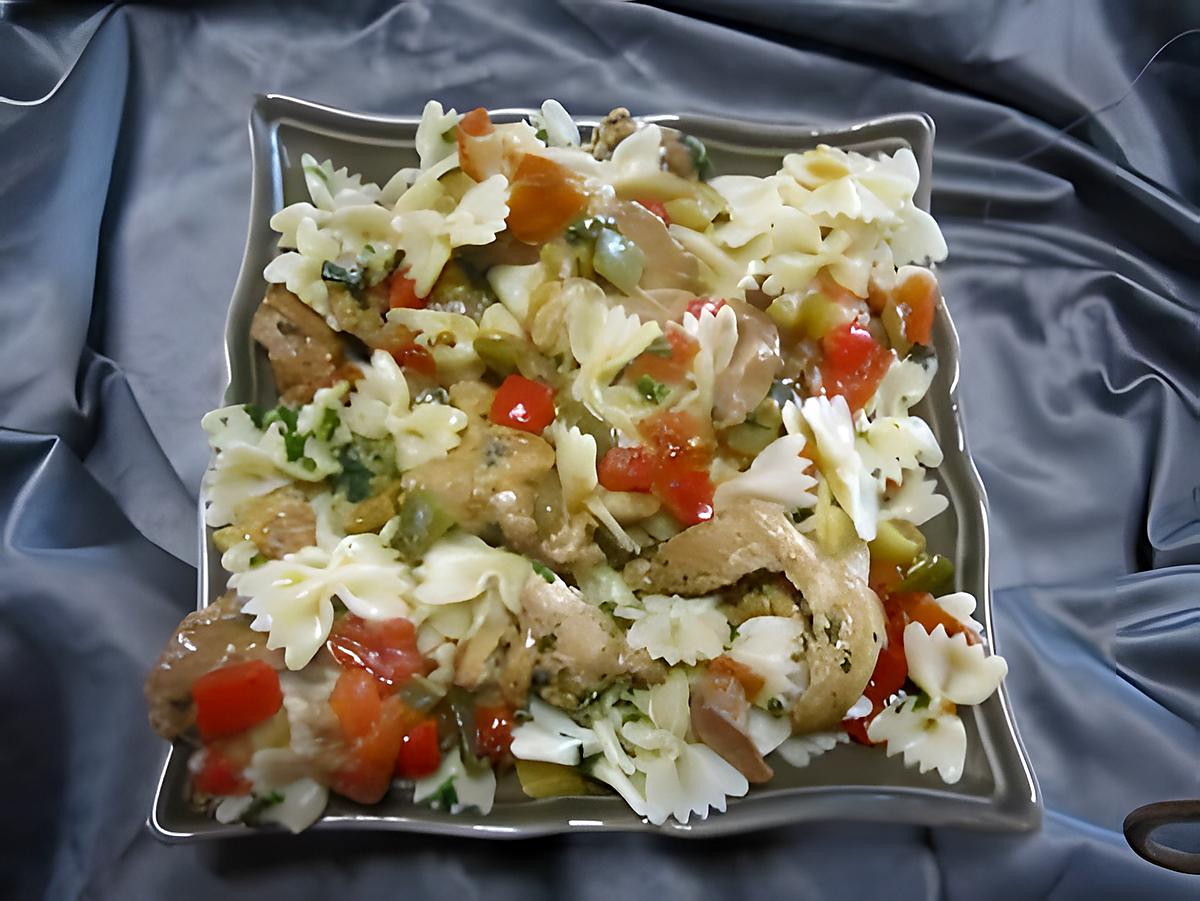 recette Pâtes papillon aux légumes et poulet.