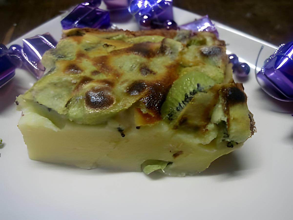 recette Clafoutis aux kiwis.