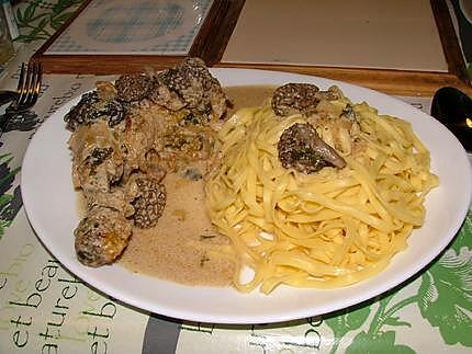 recette Cuisses de poulet aux morilles