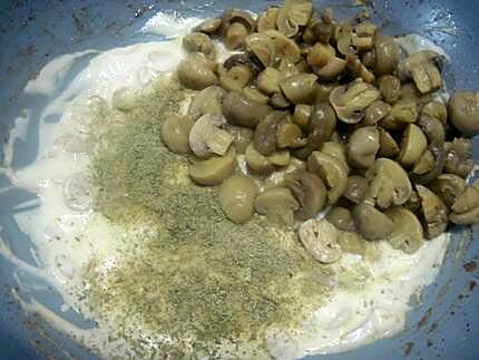 recette Escalopes  de porc. crème aux champignons.