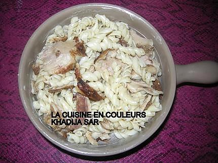 recette Gratin de pâtes au poulet et aux champignons