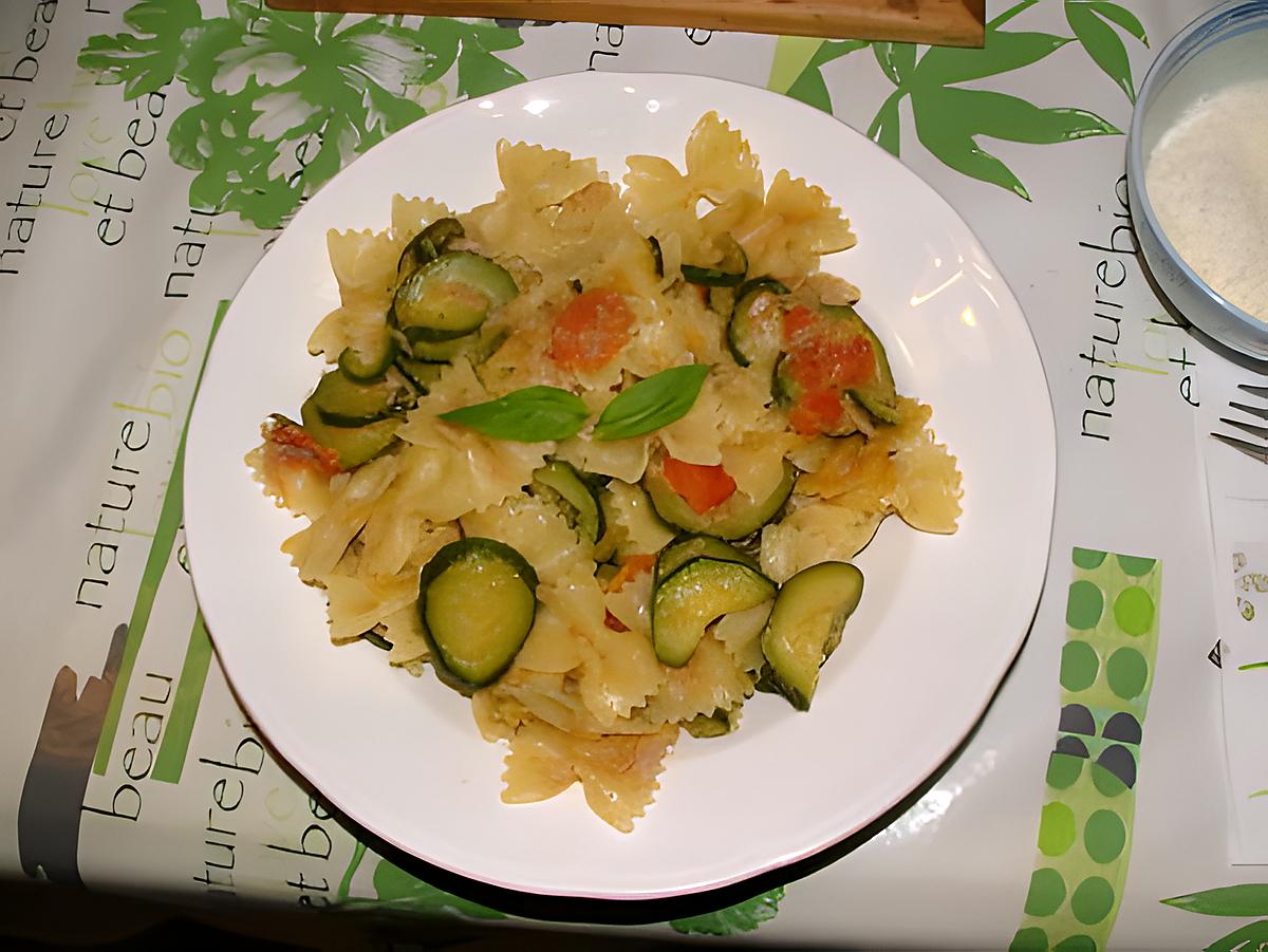 recette Farfalle al tonno, zucchine e pomodori cigliegie ( Papillons au thon, courgettes et tomates cerises)