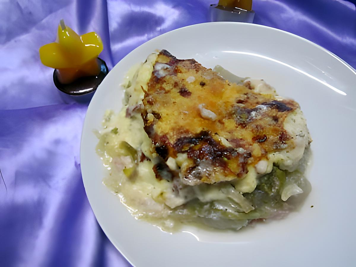 recette Endives, sauce béchamel gratinées.