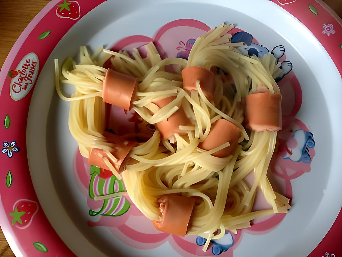 recette spaghetti saucisse