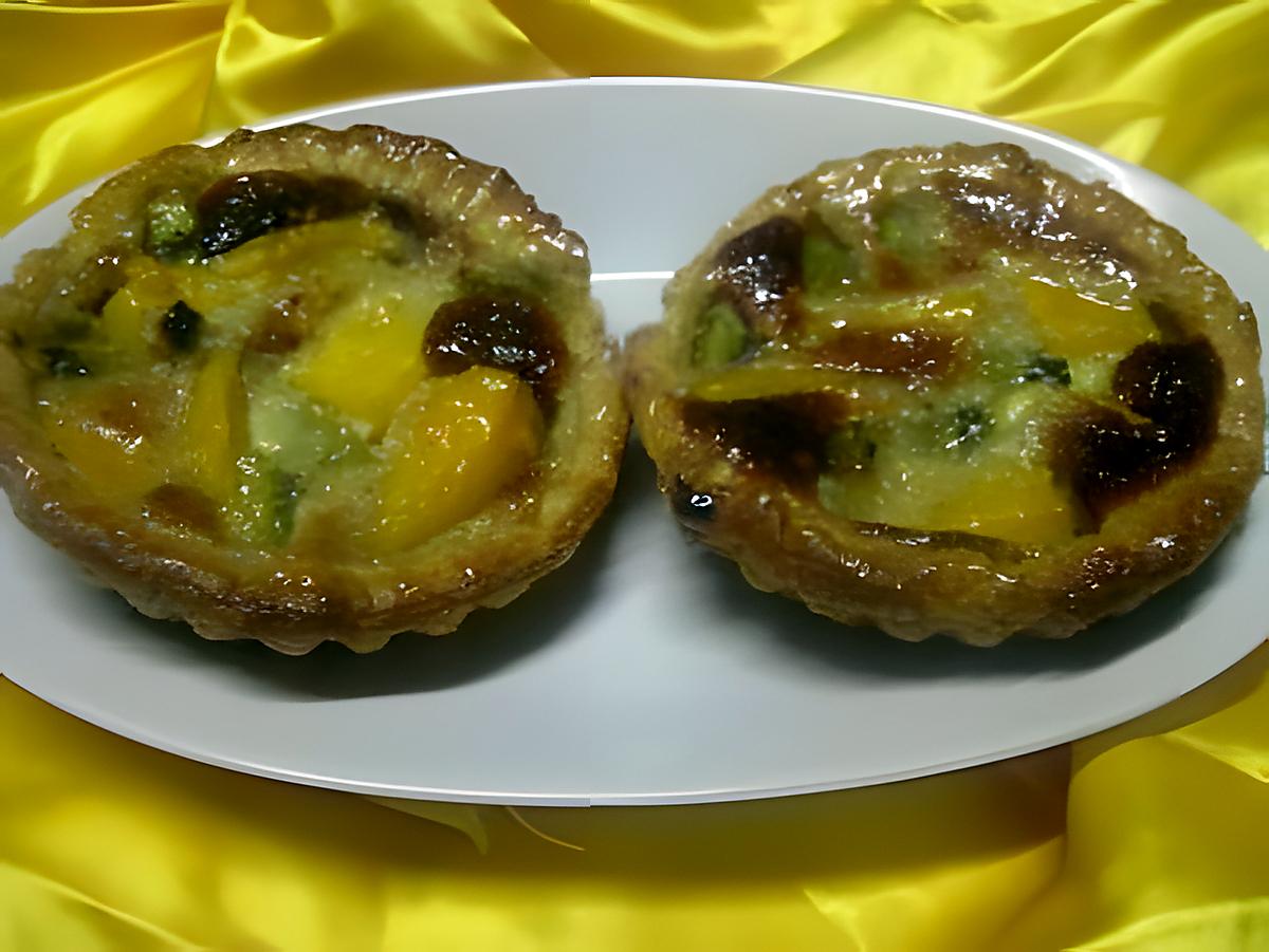 recette Tartelettes.mangue. kiwis.sur une crème.