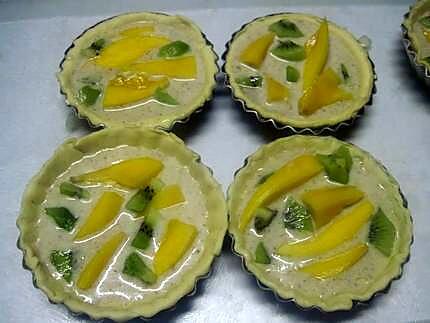 recette Tartelettes.mangue. kiwis.sur une crème.