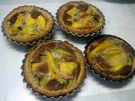 recette Tartelettes.mangue. kiwis.sur une crème.