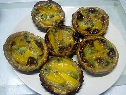 recette Tartelettes.mangue. kiwis.sur une crème.