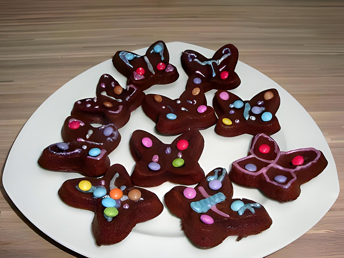 recette gateaux d anniv pour enfant