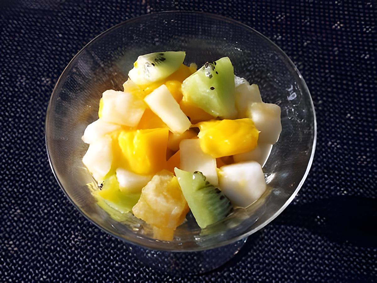 recette Salade de fruits