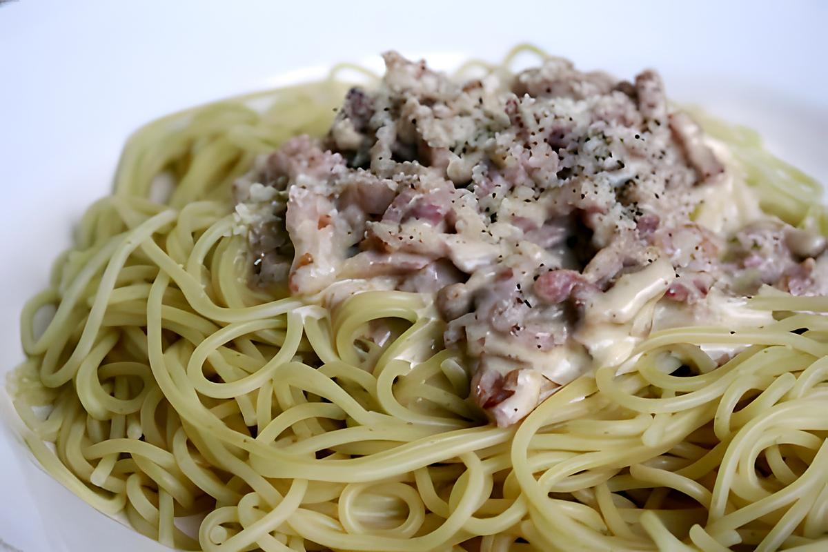 recette Spaghetti Carbonara
