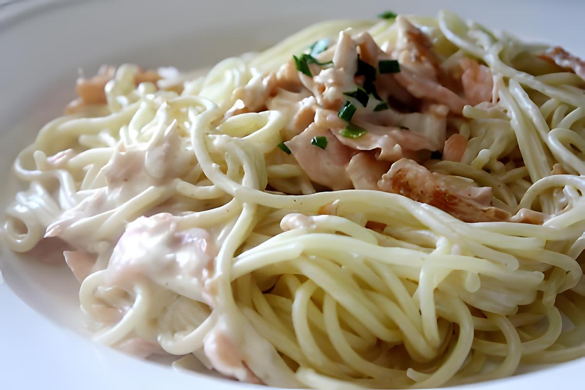 recette Spaghetti au Saumon rapide