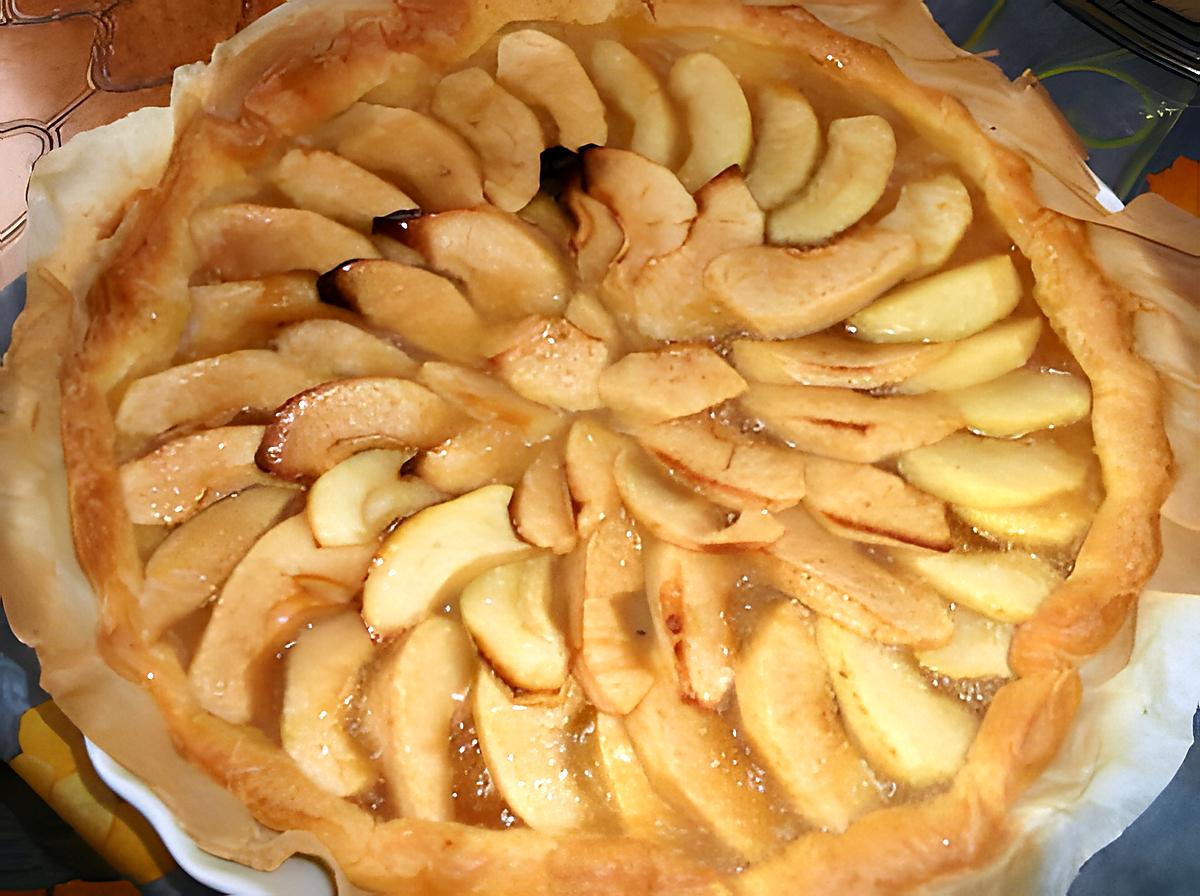 recette Tarte aux pommes rapide