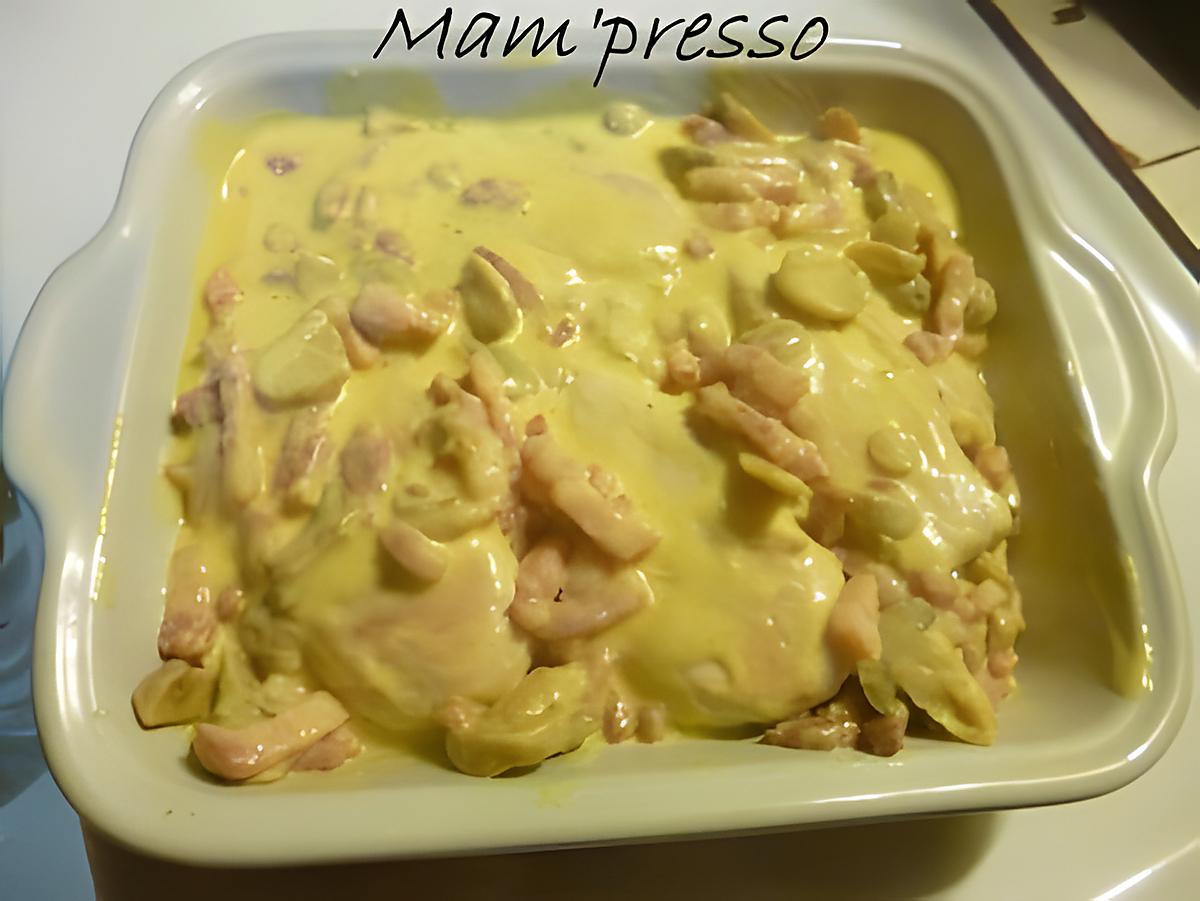 recette Escalopes à la crème