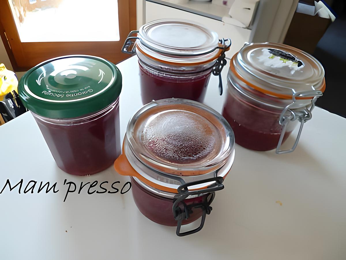 recette Confiture de cerises