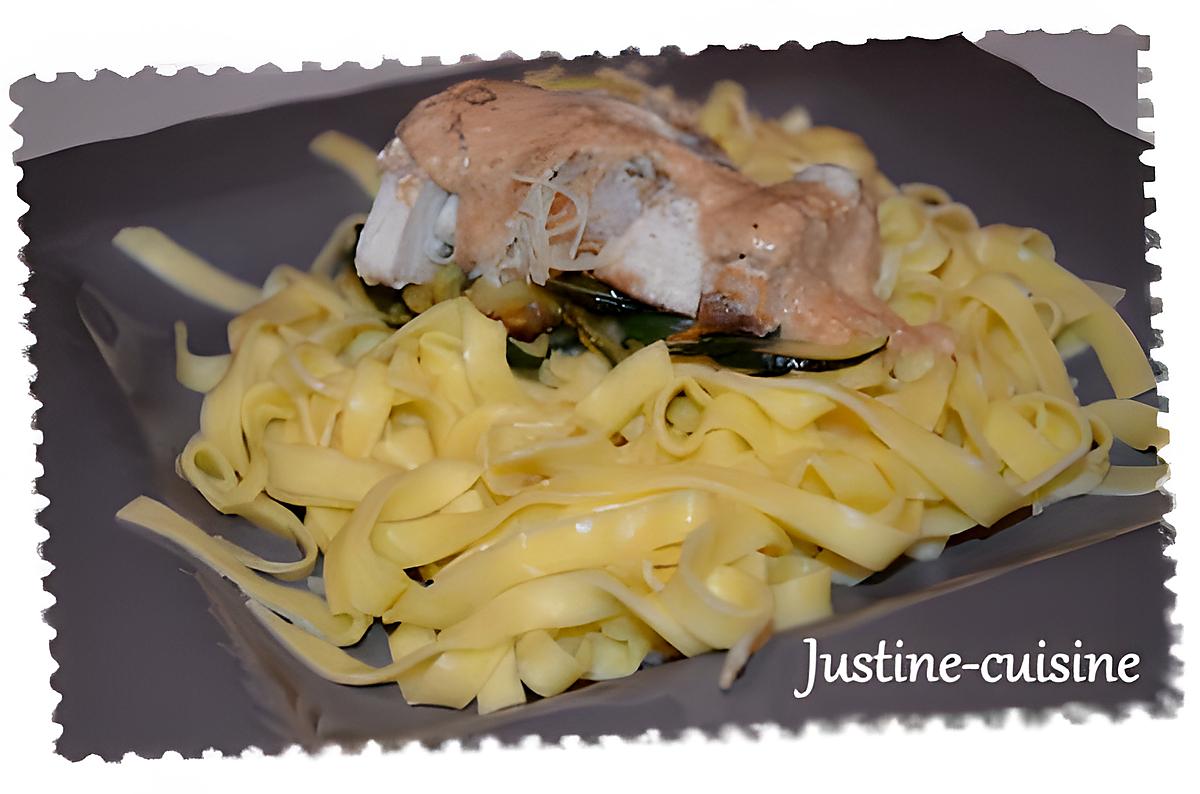 recette Poulet braisé aux citrons verts et tagliatelles fraiches