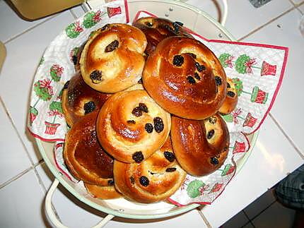 recette Pains aux raisins