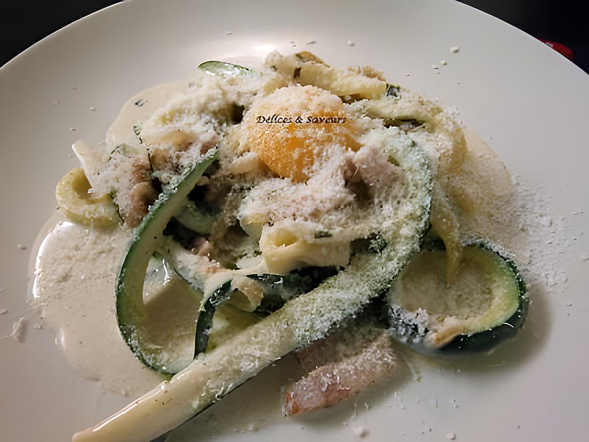 recette Tagliatelles de courgettes à la Carbonara