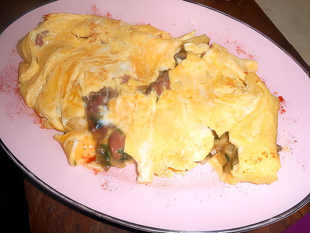 recette Omelette aux gésiers confits et champignons