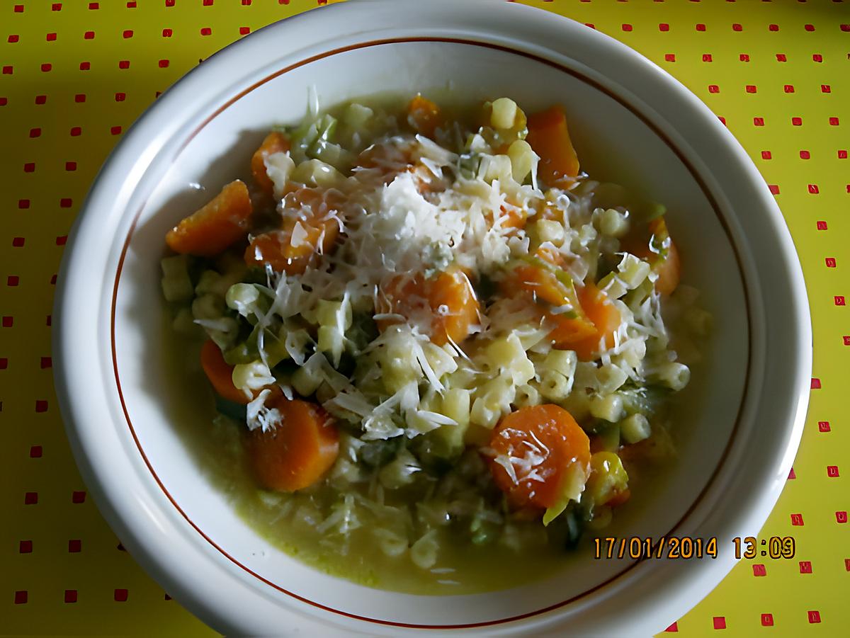 recette Minestrone light