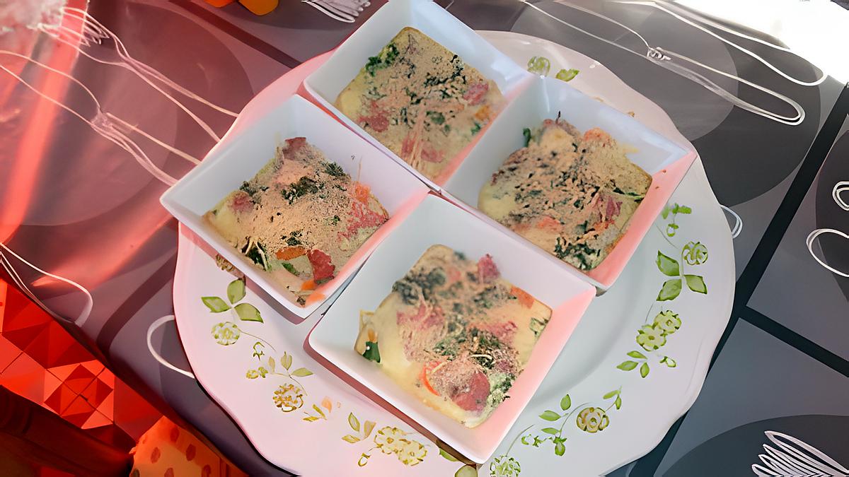 recette Gratinés de surimi