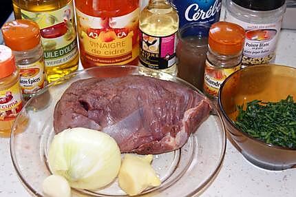 recette Filets de canard au gingembre