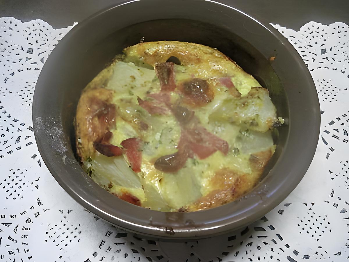 recette Clafoutis aux endives. bacon. parmesan.