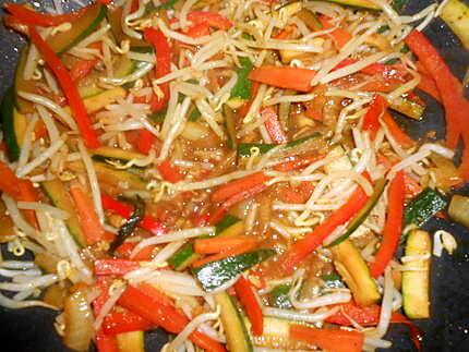 recette Nouilles de riz sautées aux légumes