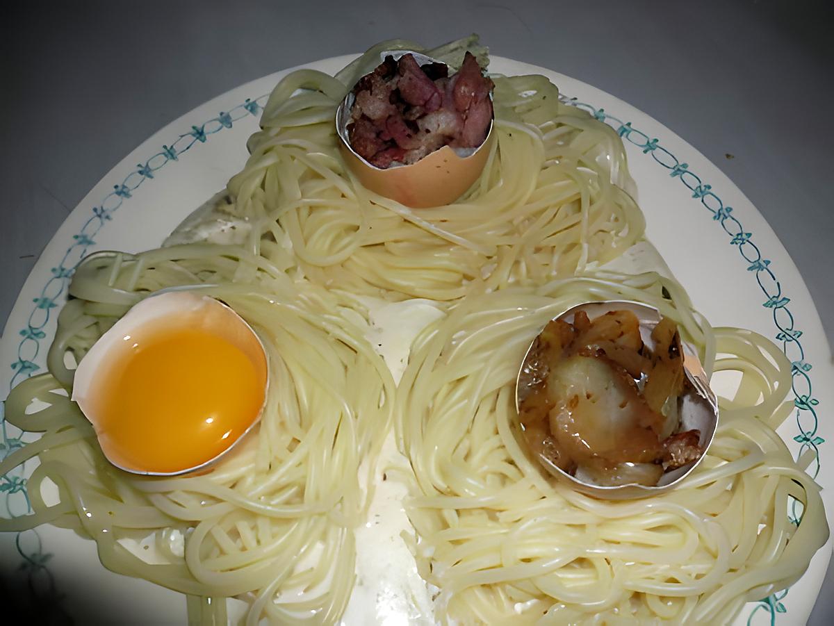 recette Nid de carbonara