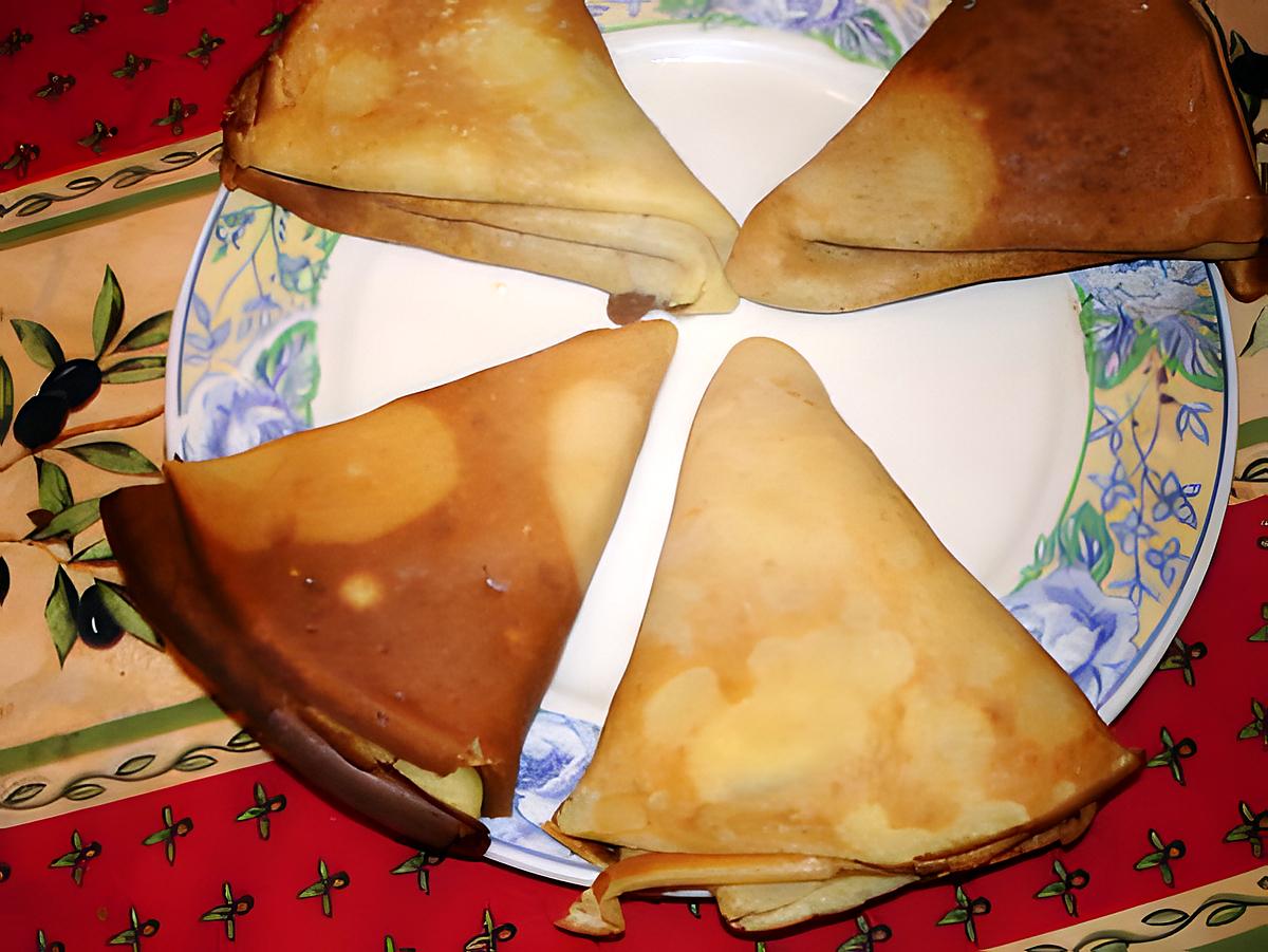 recette Crèpes à la bière