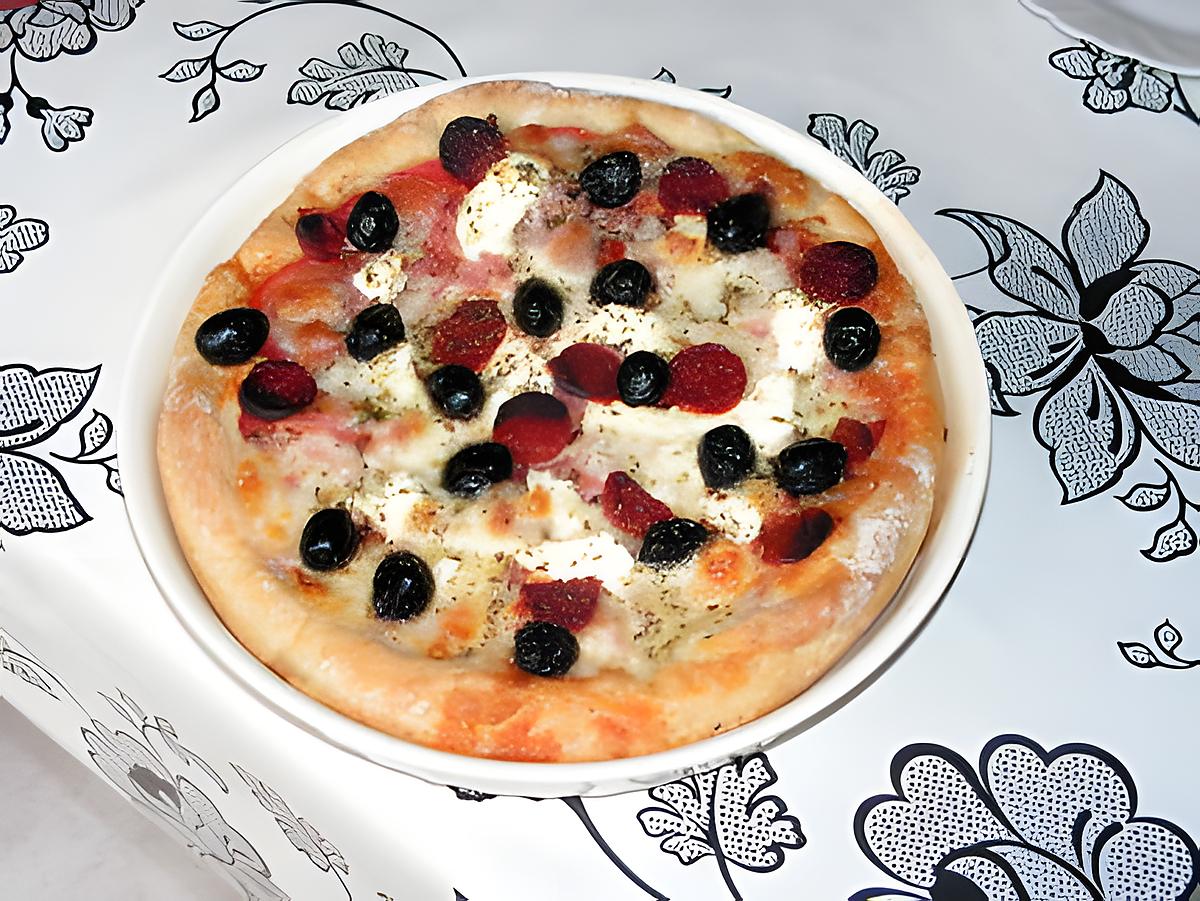 recette Pizza