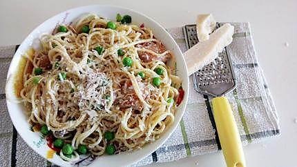 recette SPAGHETTI AU POULET, LARDONS, & PETITS POIS