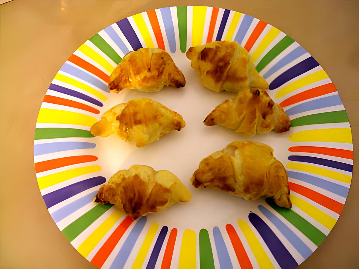 recette Minis croissants jambon et emmental