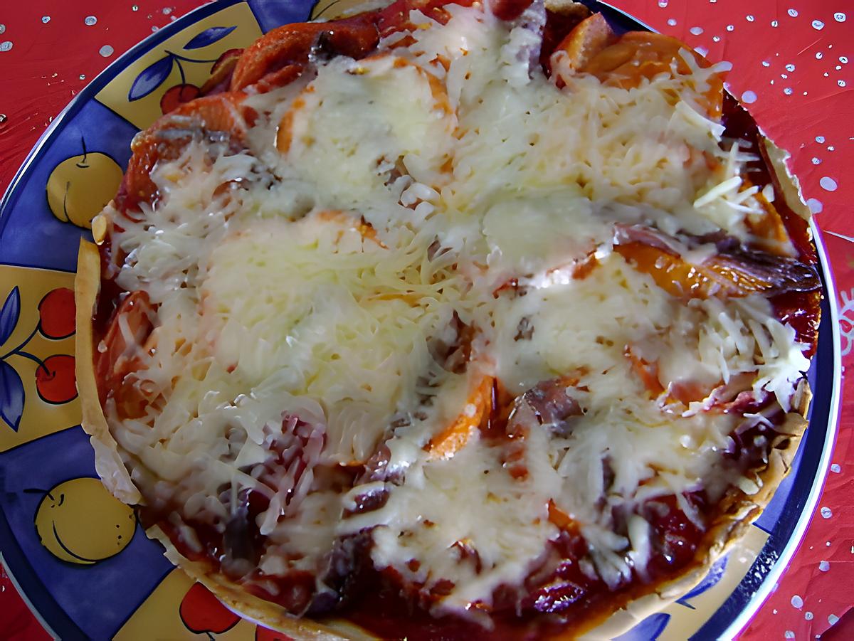 recette pizza aux anchois