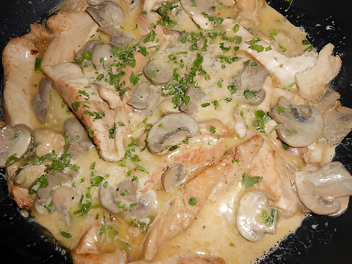 recette Filet de poulet riz a la parisienne