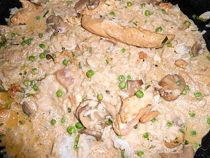 recette Filet de poulet riz a la parisienne