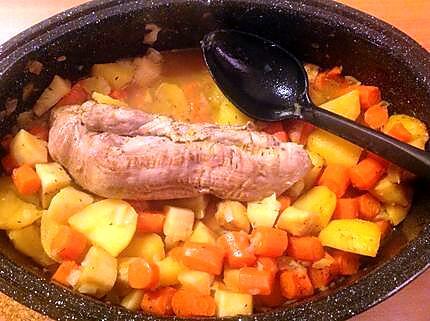 recette Filet mignon de porc en cocotte