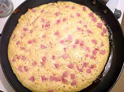 recette Omelette jambon fromage