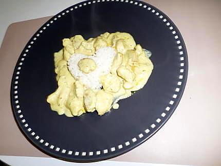 recette Escalopes de veau à la créme