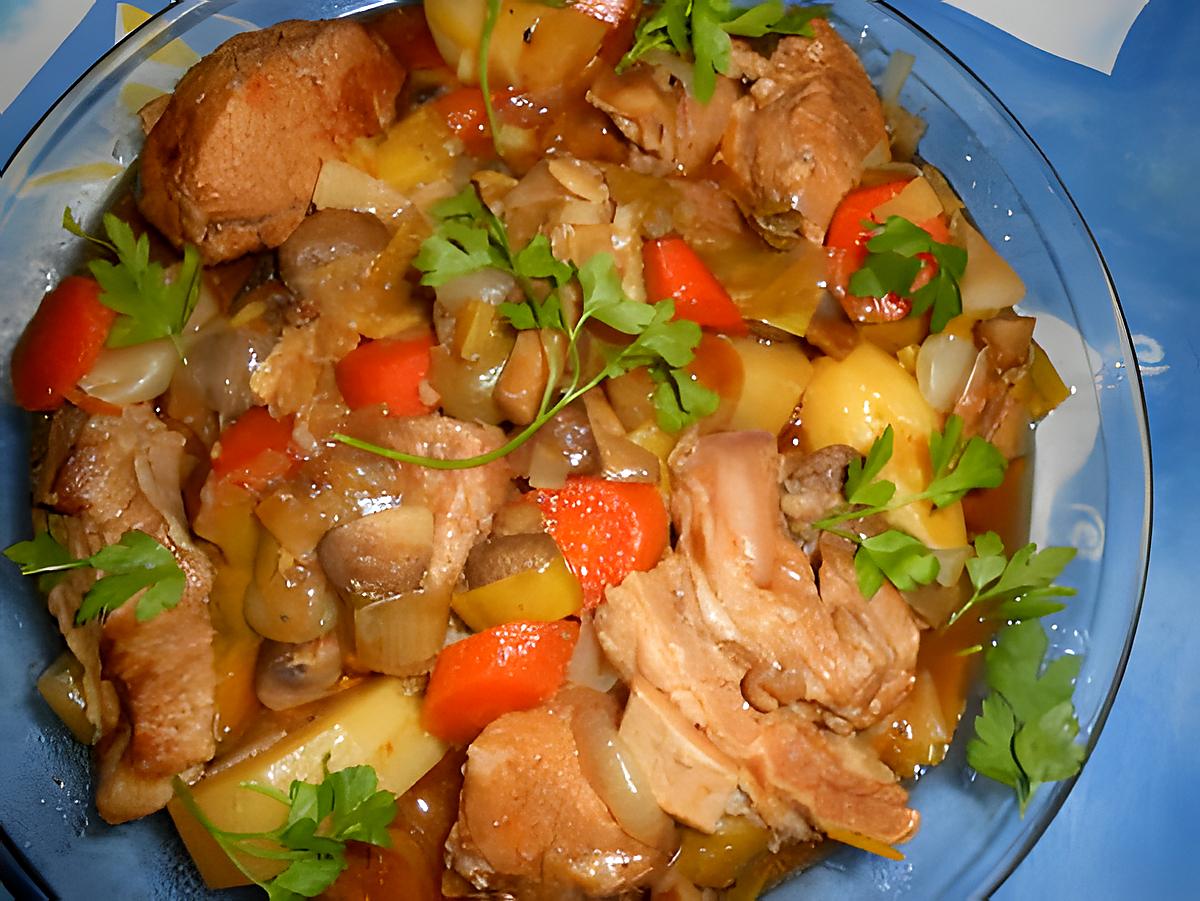 recette Sauté de veau a la parisienne